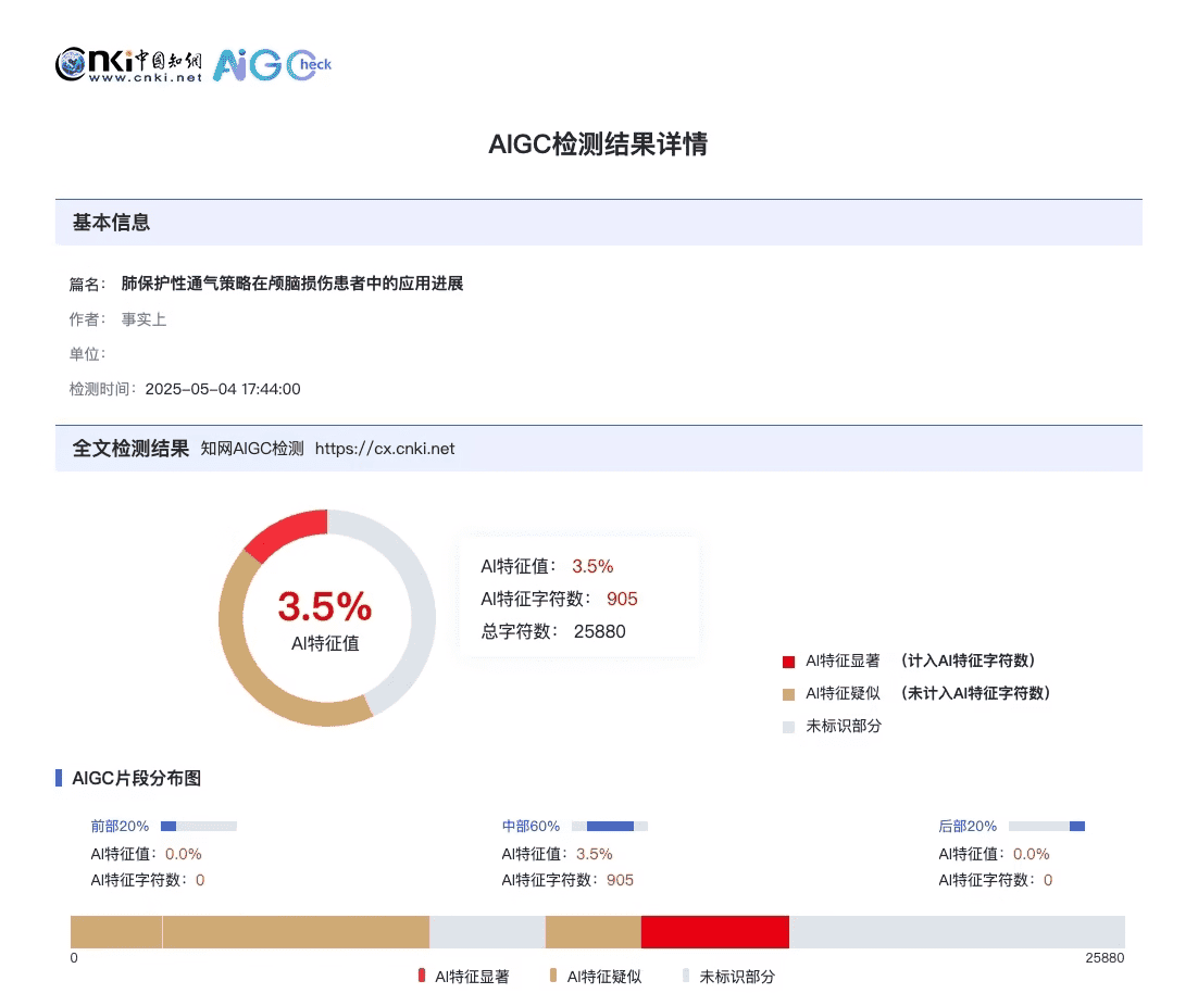 AI论文及时雨: 智能降重引擎